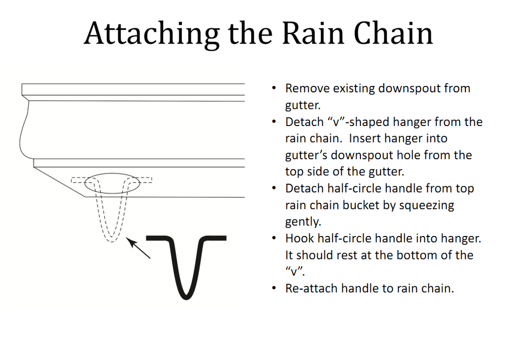 Watercourse Rain Chain 3